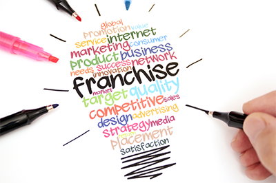 What-To-Know-Before-Buying-Franchise